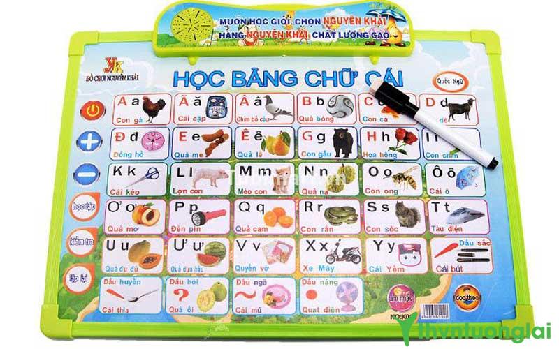 Bảng chữ cái tiếng Việt cho bé 5 tuổi có phát âm